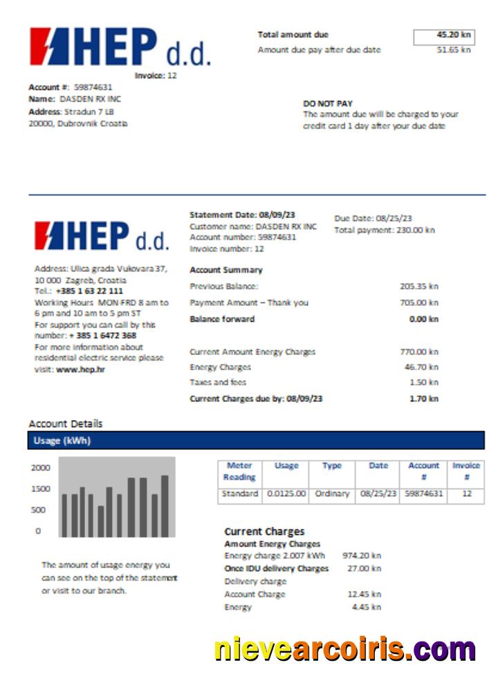 Hrvatska Elektroprivreda electricity utility business bill